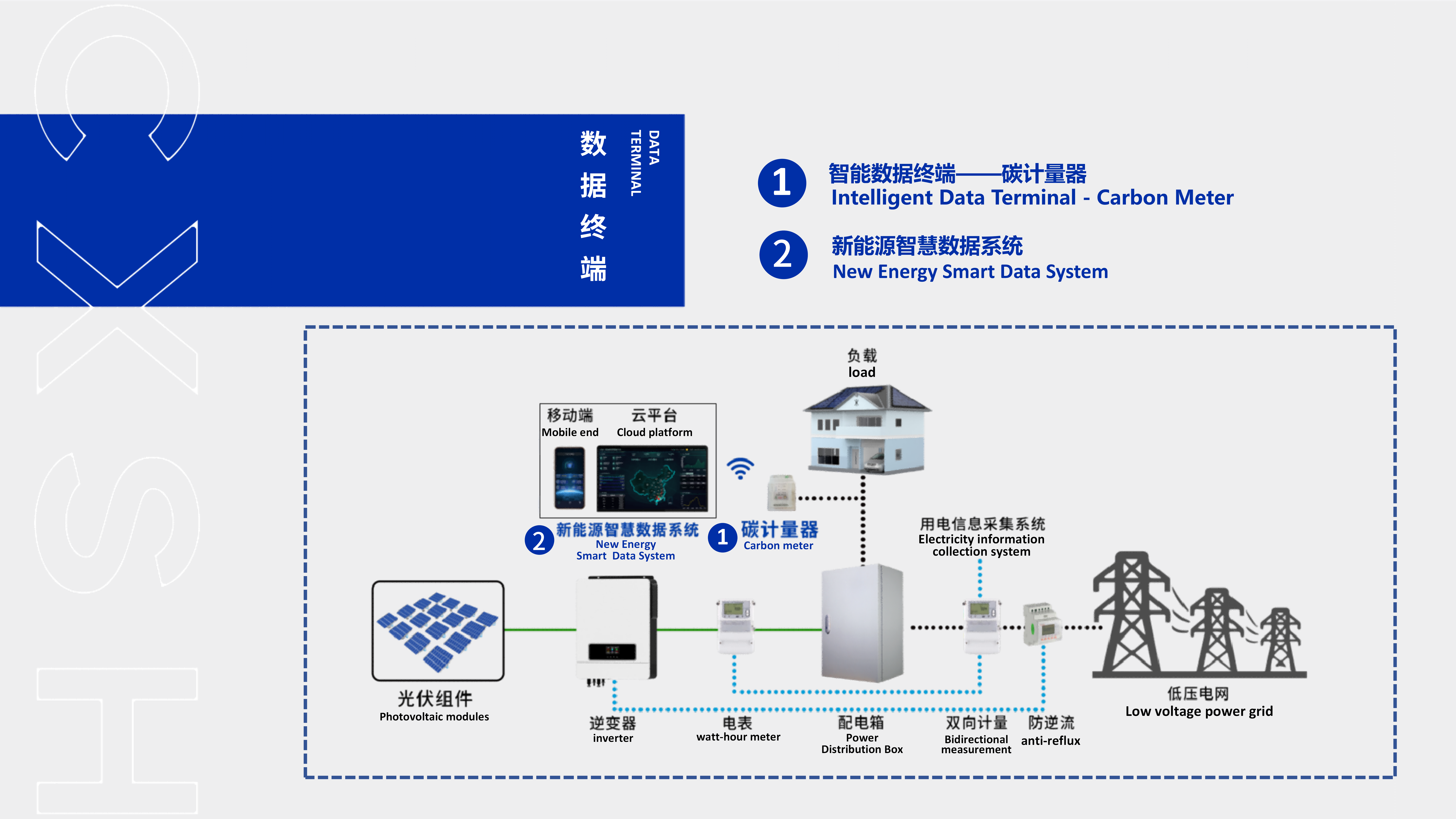 （中英文版）CXSH产业集团PPT(1)_19(1).png